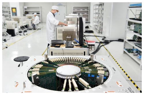 加快发展新质生产力，奋战工业经济开门红——技术开发引领新篇章